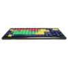 SimplyWorks Keyboard