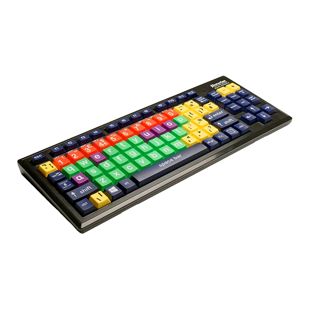 02 - sw-keyboard-02 SimplyWorks Keyboard & RECEIVE:2