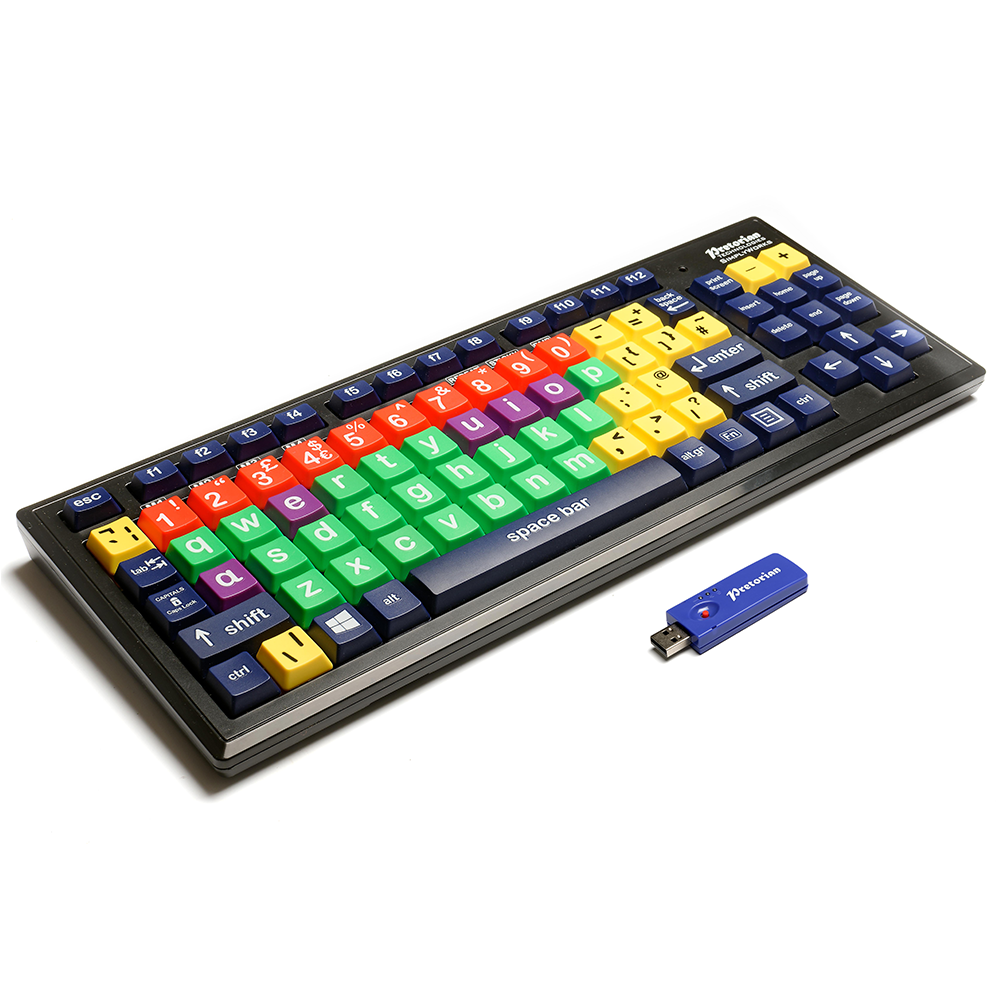 03 - sw-keyboard-16 SimplyWorks Keyboard & RECEIVE:2