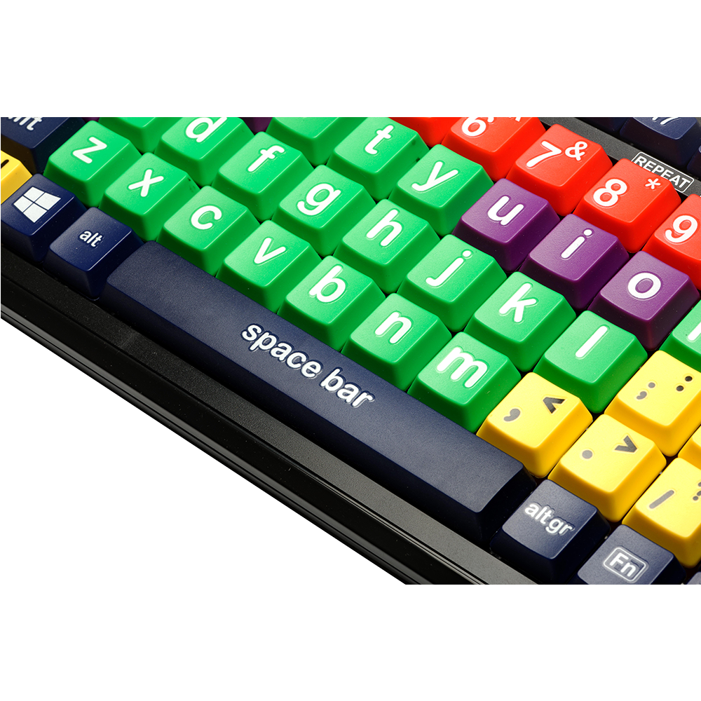 10 - sw-keyboard-09 SimplyWorks Keyboard & RECEIVE:2