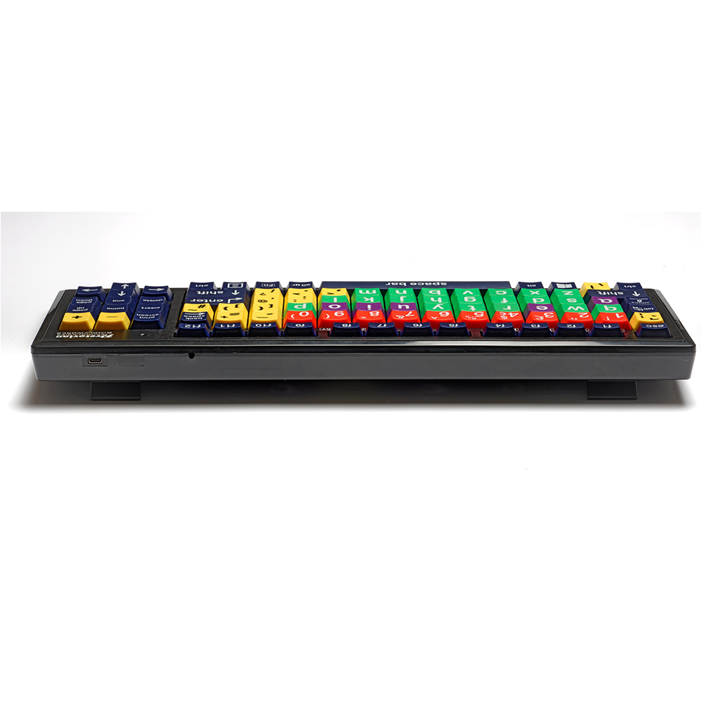 12 - sw-keyboard-07 SimplyWorks Keyboard & RECEIVE:2