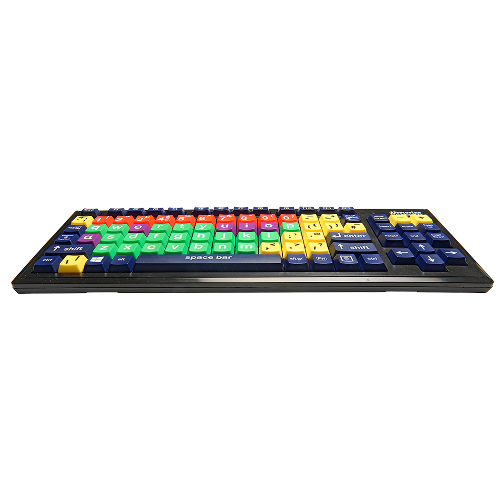 13 - sw-keyboard-06 SimplyWorks Keyboard & RECEIVE:2