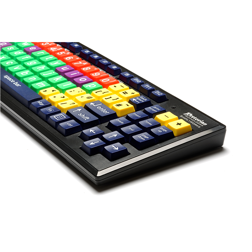 15 - sw-keyboard-04 SimplyWorks Keyboard & RECEIVE:2